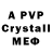 Бутират BDO rRoyle